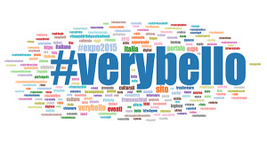 very bello tag cloud