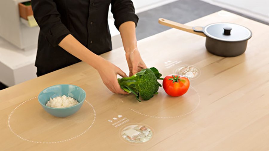 https://www.dotmug.net/wp-content/uploads/2015/04/ikea-concept-kitchen-2025-e14296211305021.jpg